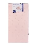 Матрак Extra Comfort 60х120х12см Helicopter Pink