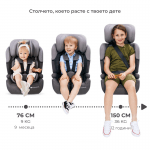 Бустерна седалка Kinderkraft Comfort up i-size, Happy Shapes