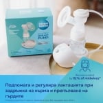 Електрическа помпа за кърма Easy Start