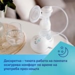 Електрическа помпа за кърма Easy Start