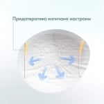 Подплънки за кърма Safe & Dry Ultra Thin 30 бр